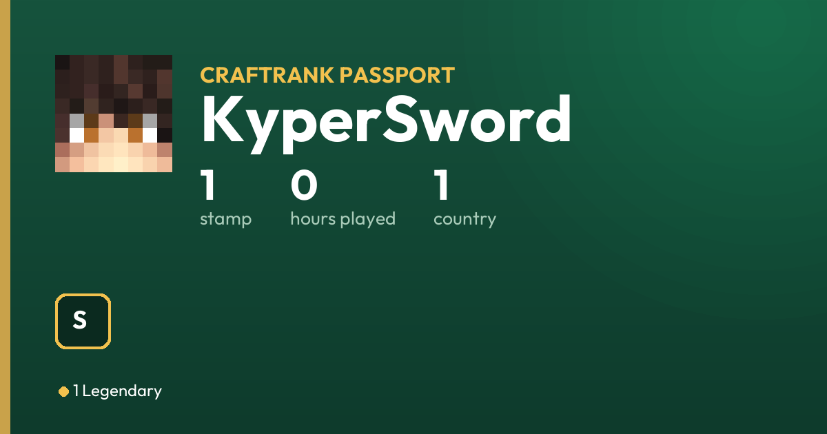 Karta paszportu KyperSword