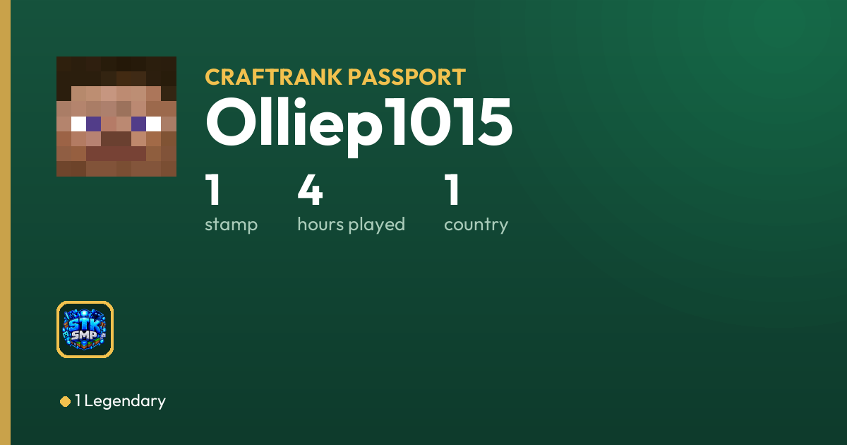 Pasaport kartı: Olliep1015
