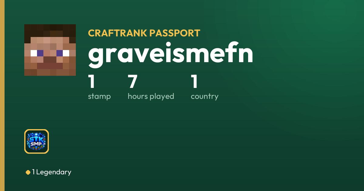 Cartão de passaporte de graveismefn