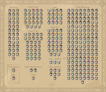 Asa's Sulfur Cube Buckets screenshot 1